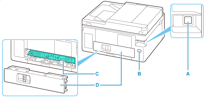 Image showing the rear of the printer